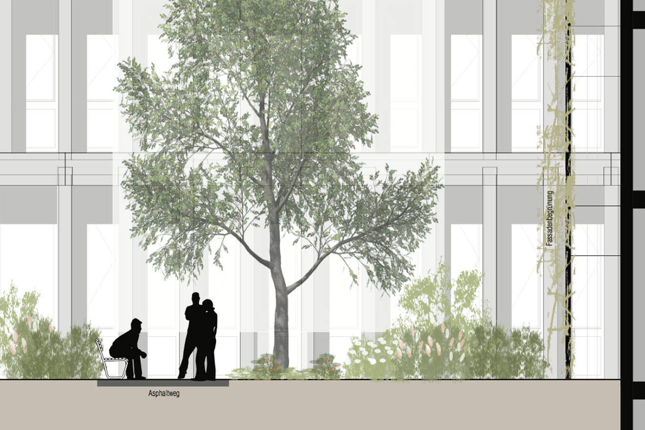 Üppiges Gartenbild im Maschinenbau-Areal