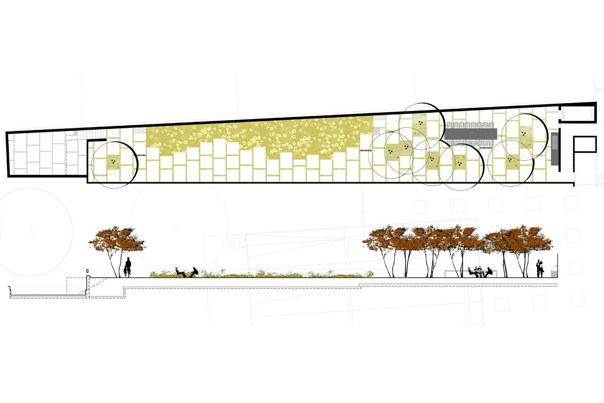 Zwischen Garten und Platz